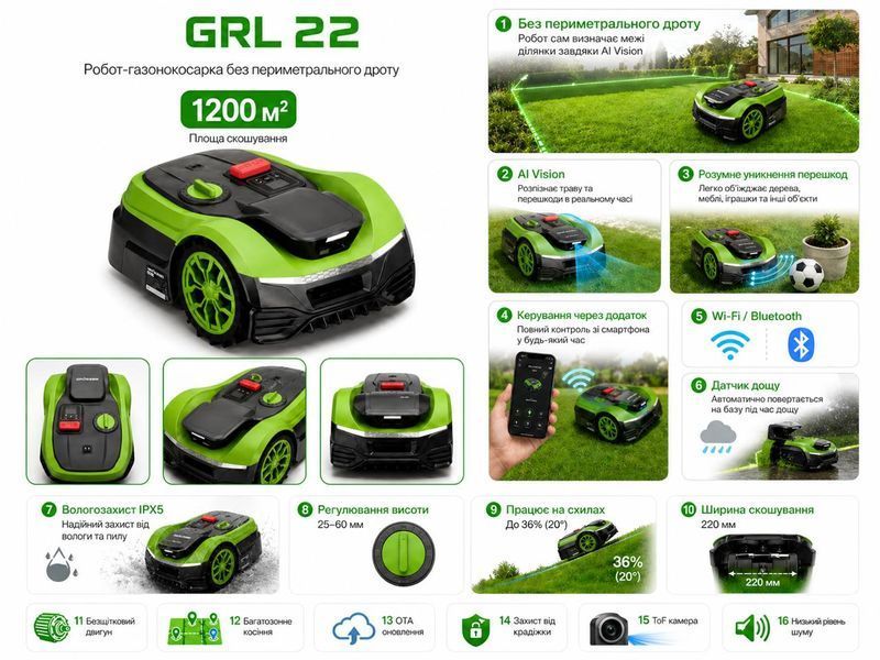 Робот-газонокосилка GR&Ouml;SSER GRL22