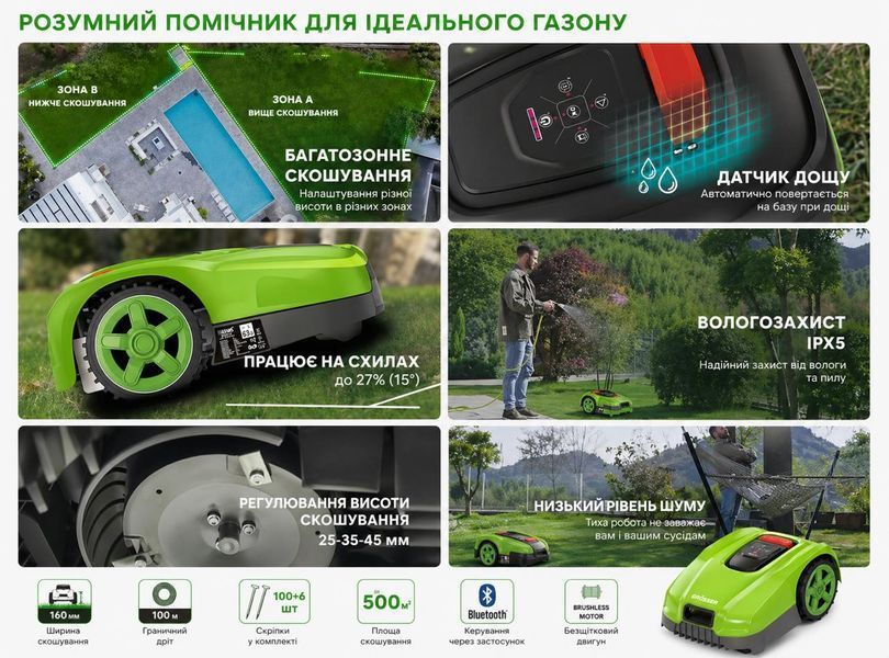 Робот-газонокосилка GR&Ouml;SSER GRL16