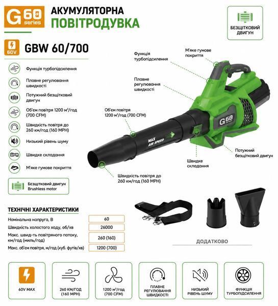 Акумуляторна повітродувка GR&Ouml;SSER GBW60/700 (без акумуляторів та зарядного пристрою)