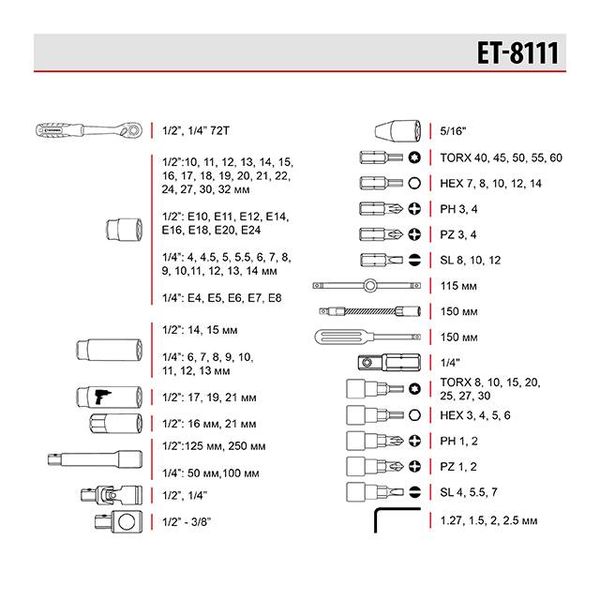 Набір інструментів INTERTOOL ET-8111 (1/2 "& 1/4" 111 од.) ET-8111, FGT